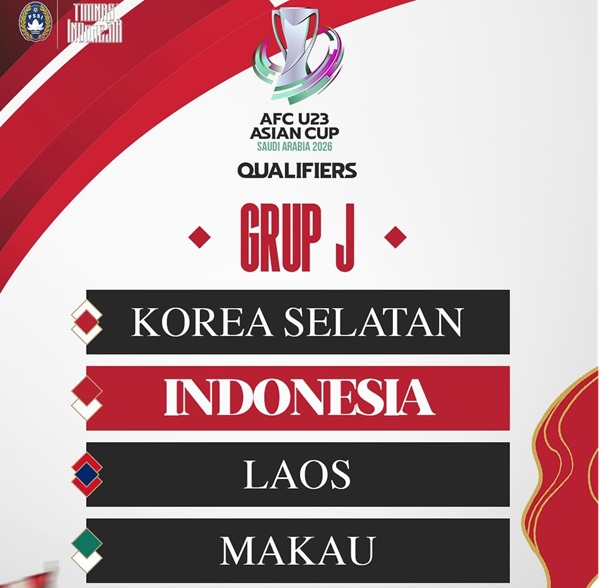 Kualifikasi Piala Asia U23 2026: Indonesia Tantang Korea Selatan, Laos, dan Makau di Grup J