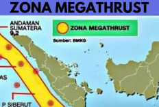 Ancaman Megathrust Bukan untuk Ditakuti: Warga Sumatera Wajib Siapkan 'Tas Siaga', Ini Panduan Lengkapnya!